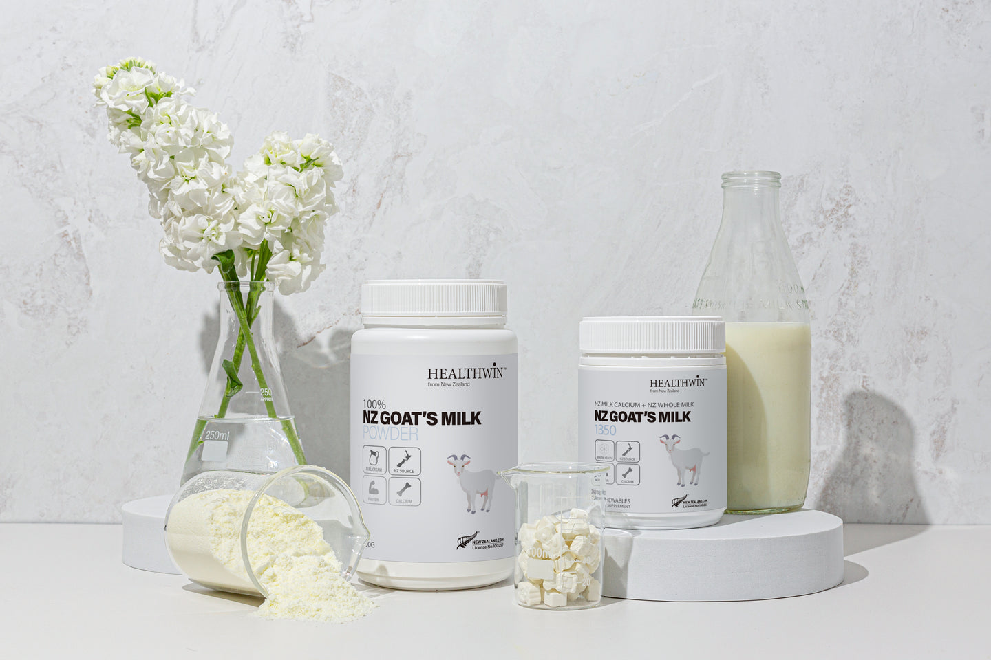 Colostrum & Milk Products